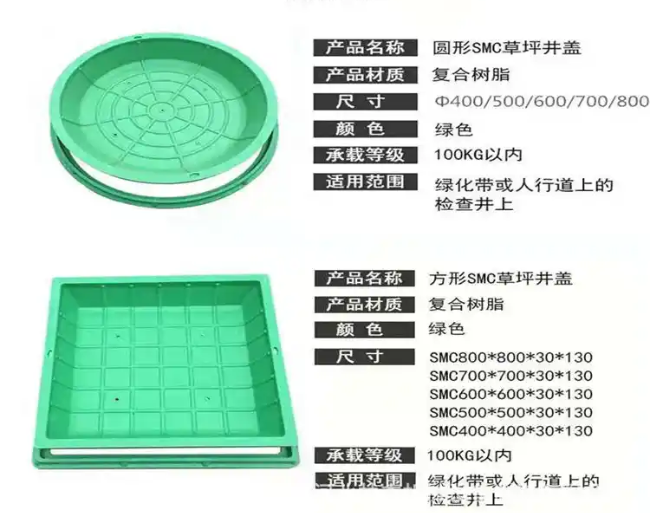 阜沙镇树脂复合种植井盖展示